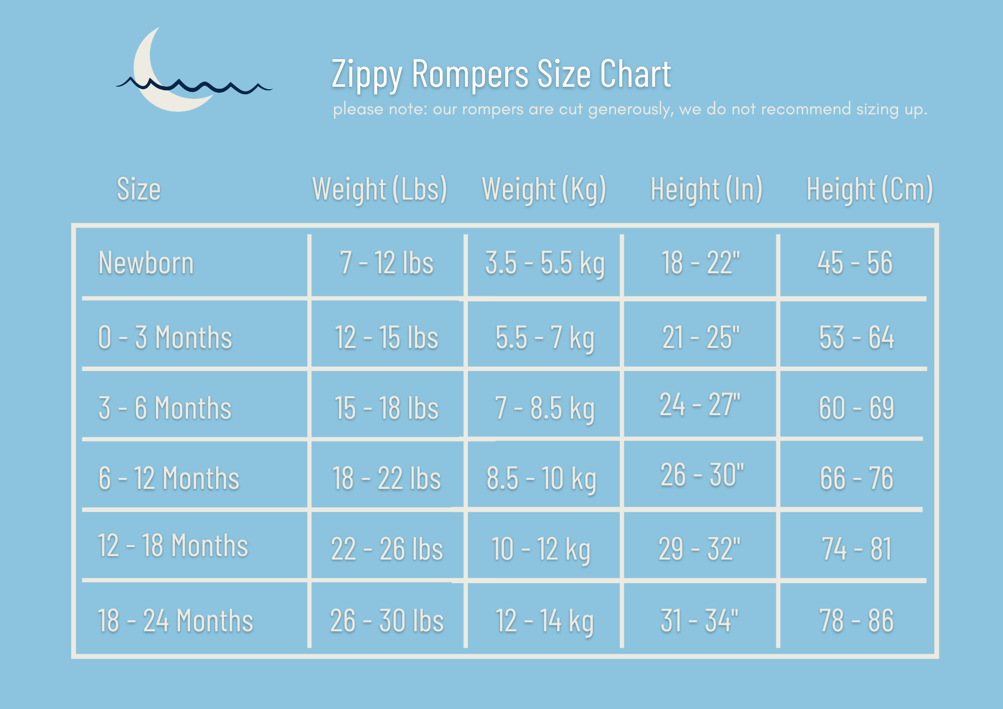 Zippy Romper | Coast